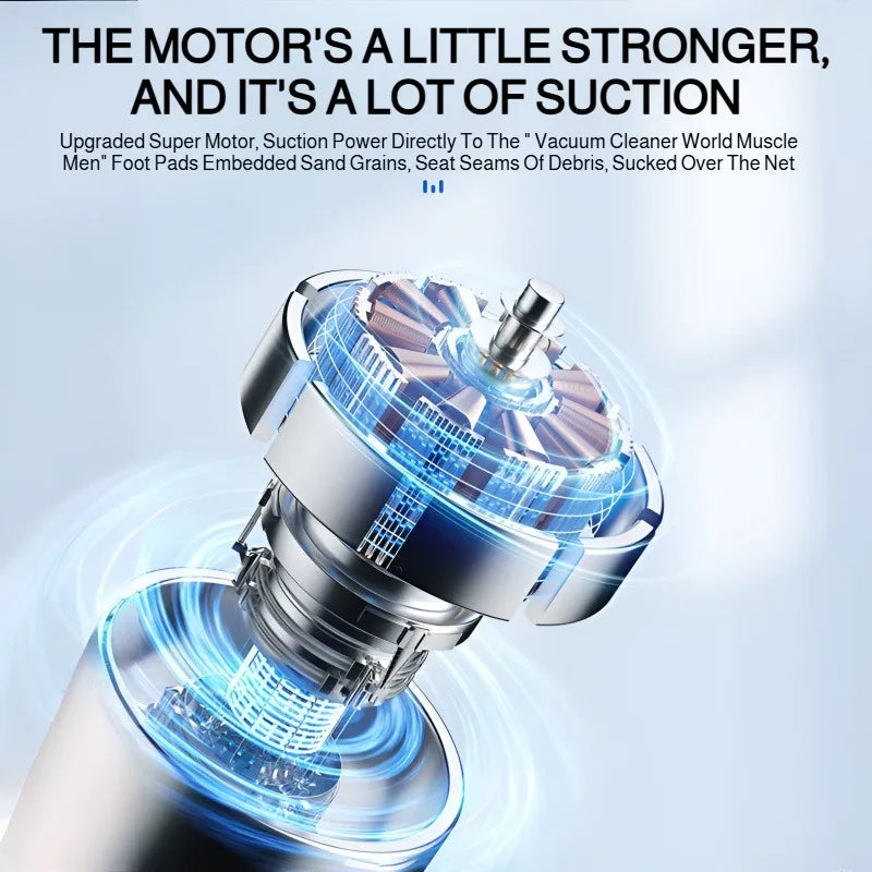 Wireless Rechargeable Car Vacuum Cleaner, Home & Car Dual Use Handheld Portable, High Power Strong Suction，Easy Clean for